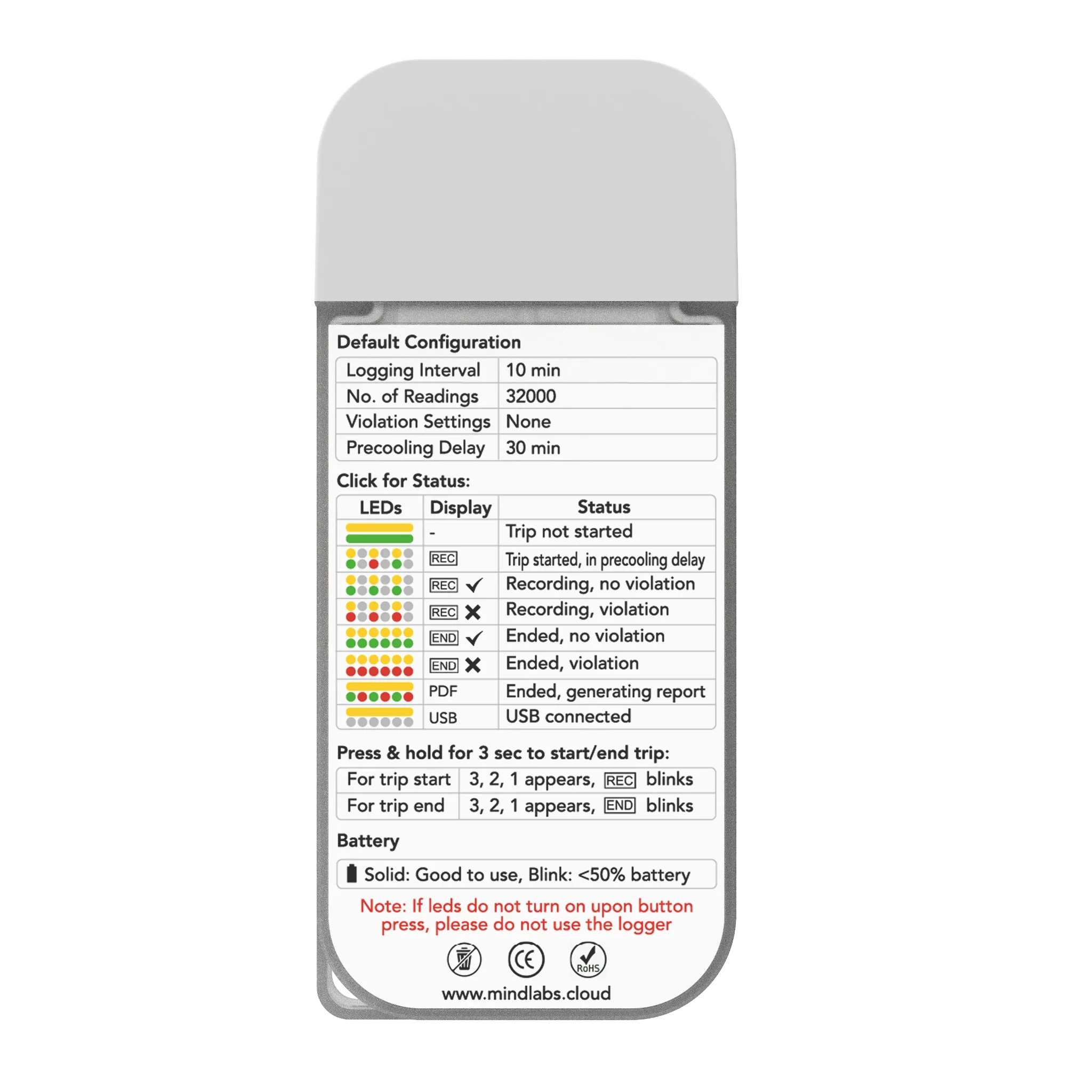 Mindlabs Lite Plus view 3