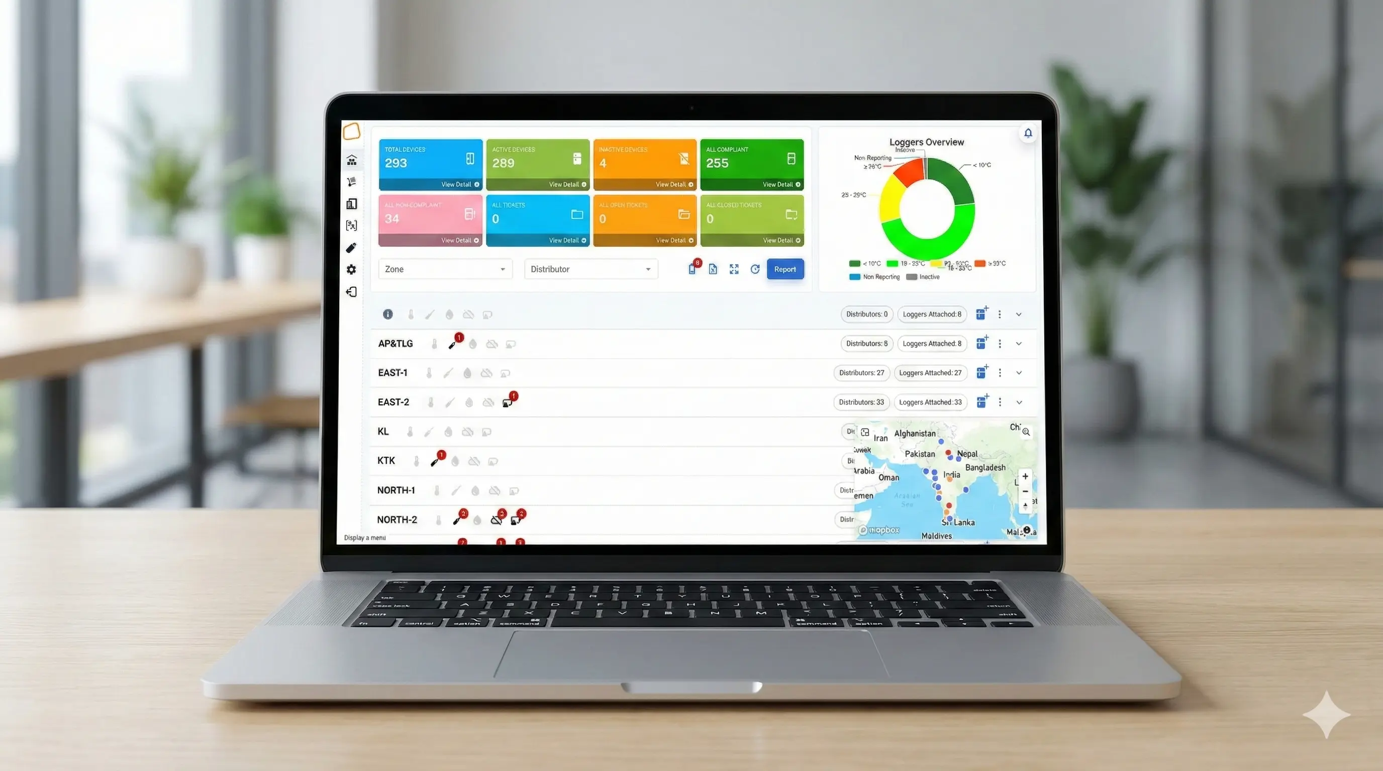 Dashboard preview