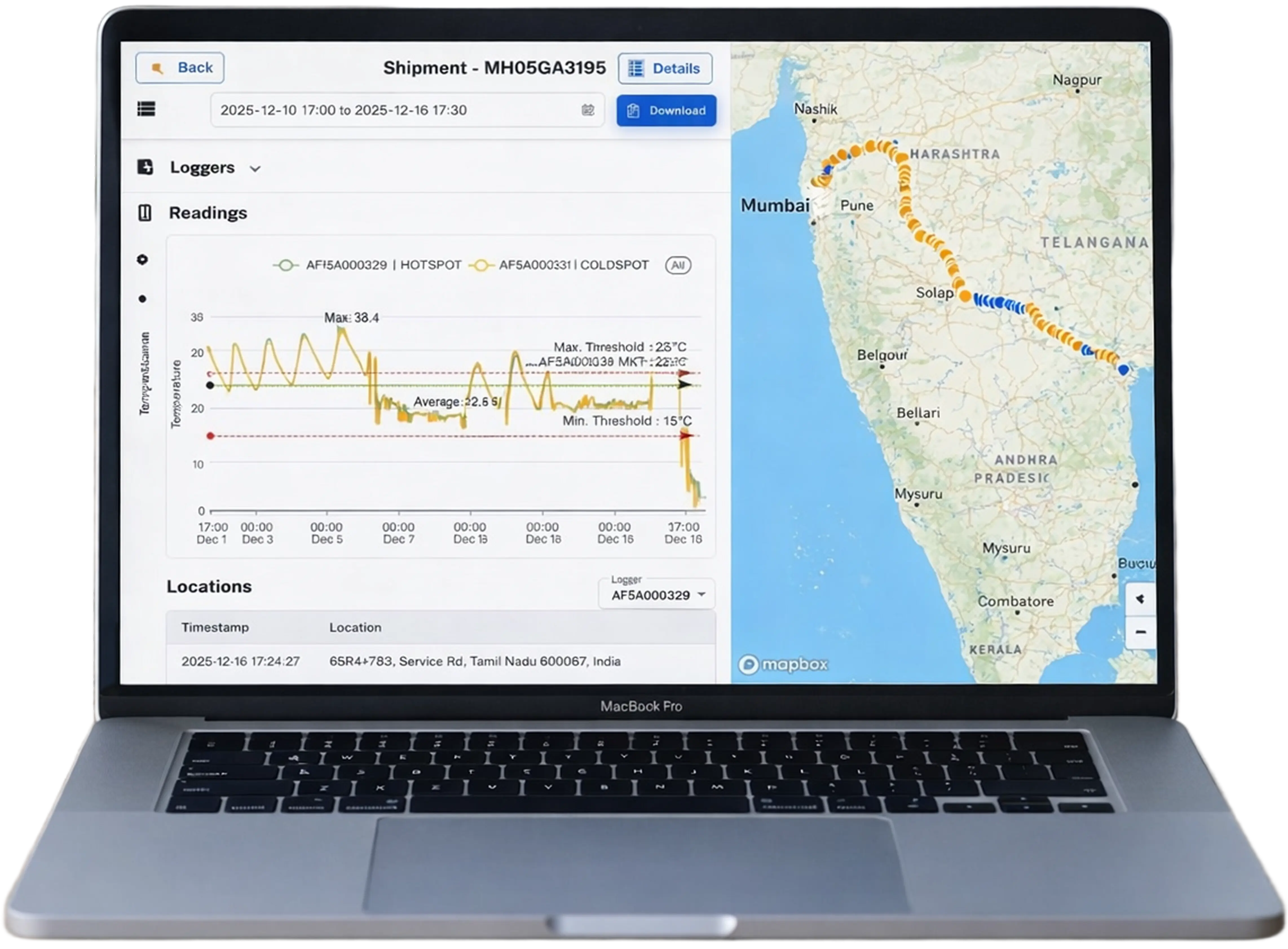 Dashboard Interface