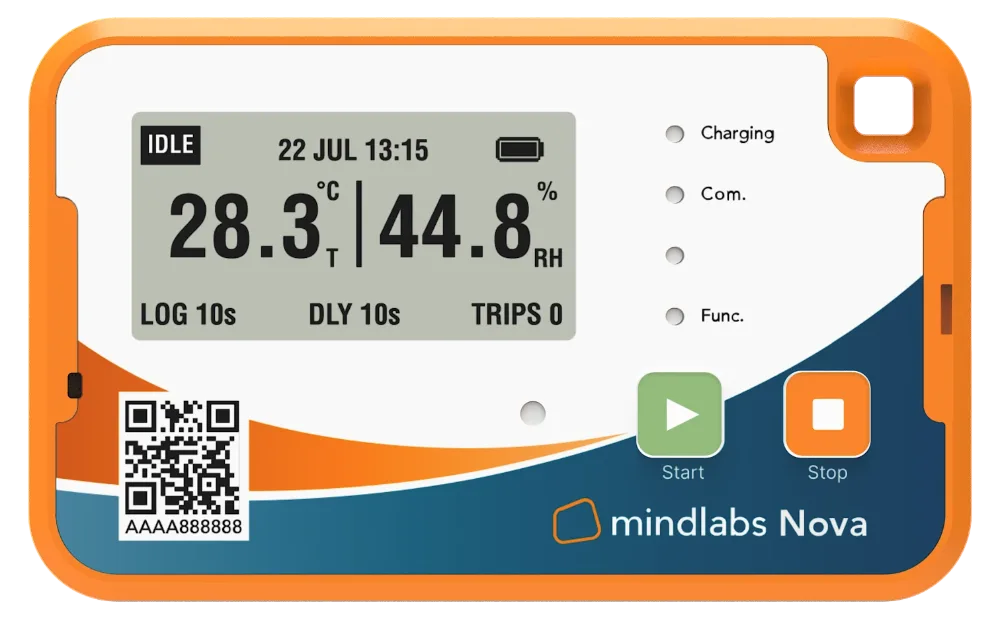 Mindlabs Nova